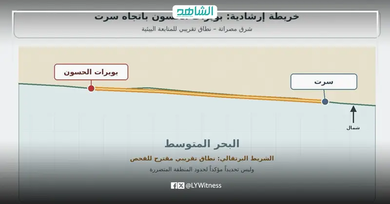 الجمعية الليبية لعلوم البحار تطالب بفحص قاع البحر في بويرات الحسون - اخبار ليبيا