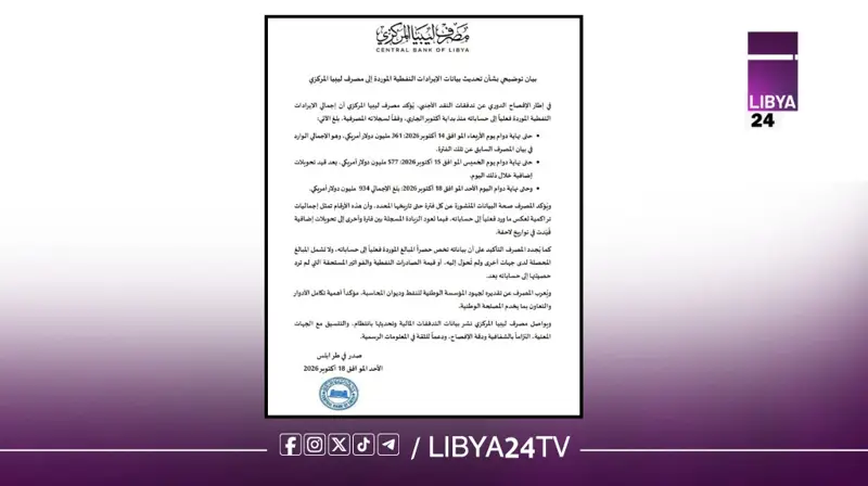 المركزي: 934 مليون دولار إجمالي الإيرادات النفطية الموردة حتى 18 أكتوبر - اخبار ليبيا