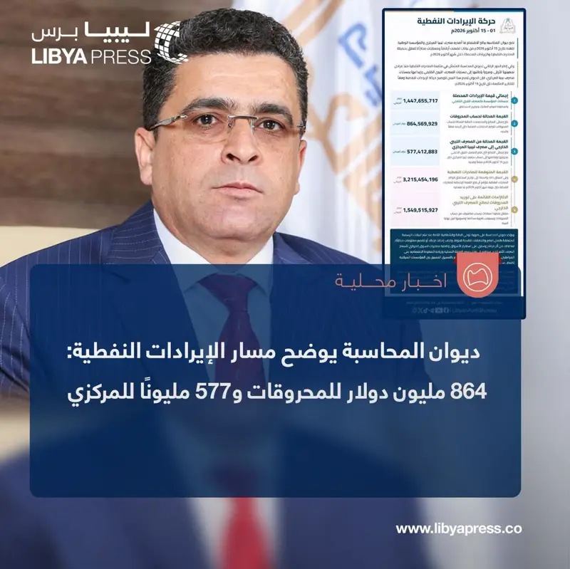 ديوان المحاسبة: إجمالي الإيرادات النفطية المحصلة عبر حسابات المؤسسة بالمصرف الليبي الخارجي - اخبار ليبيا