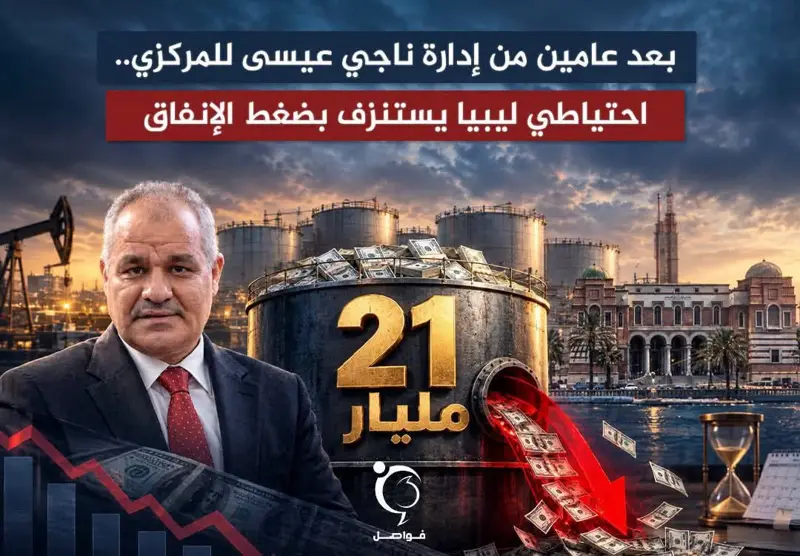 كشفت معلومات تحصلت عليها فواصل أن الاحتياطي الحر الذي يلجأ إليه مصرف ليبيا المرك - اخبار ليبيا