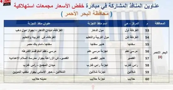 عناوين أماكن طرح السلع بمحافظة البحر الأحمر ضمن مبادرة تخفيض الأسعار .. تفاصيل