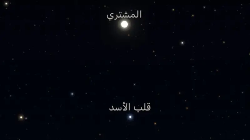 اصطفاف ظاهري للمريخ والمشتري وقلب الأسد فجر الخميس مع ذروة شهب الجباريات