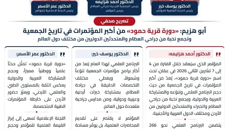 المؤتمر الدولي الخامس عشر لجراحي العظام يطلق على دورته «قرية حمود»