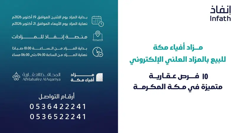 عشر فرص عقارية بمزاد أفياء مكة