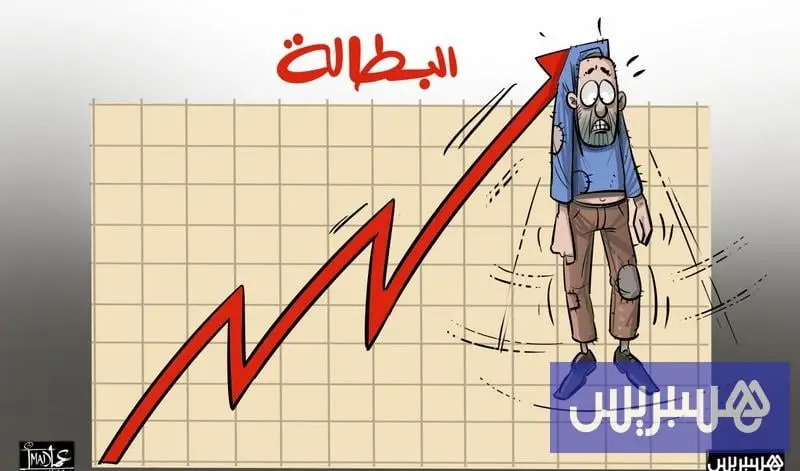 "المالية" تكشف مفارقة الاقتصاد المغربي .. النمو ينتعش والبطالة تستمر