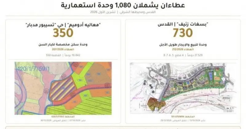 الاحتلال يعيد طرح عطاءين لبناء 1080 وحدة استيطانية في القدس ومحيطها