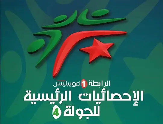 الرابطة تكشف أبرز احصائيات الجولة الرابعة من البطولة المحترفة
