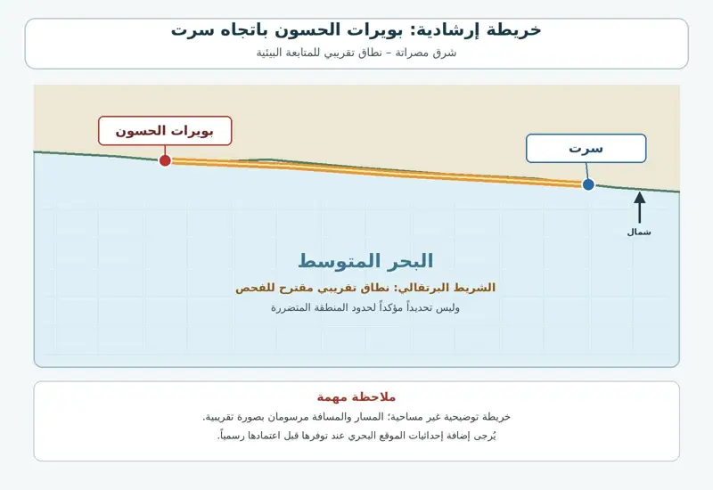 الجمعية الليبية لعلوم البحار تدعو الجهات المختصة للتحقق من صحة تغيّر لون قاع البحر واختفاء الكائنات البحرية