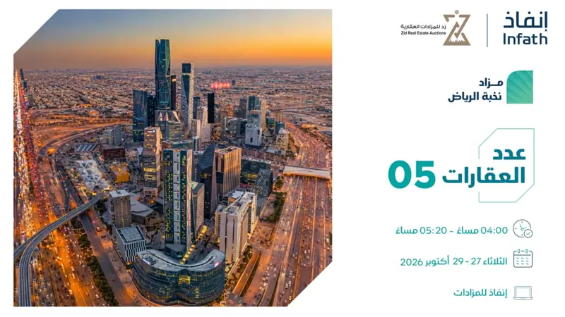 «زد للمزادات» تطرح 5 عقارات بشمال الرياض والدرعية في مزاد «نخبة الرياض» أواخر أكتوبر