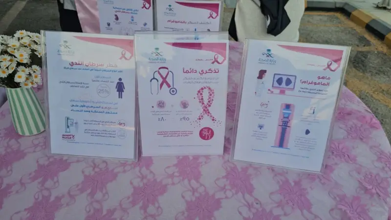 مختصة لـ «اليوم»: لا صحة لشائعات تسبب الماموغرام في انتشار السرطان