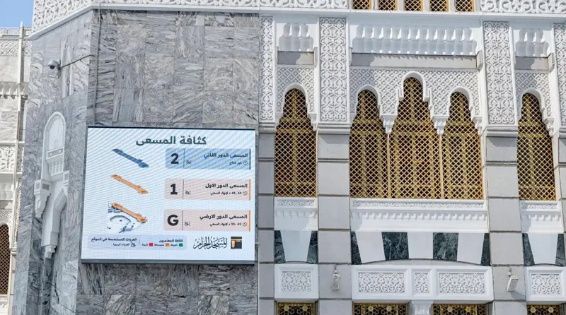 عرض مباشر ومؤشرات لحظية لتمكين المعتمرين اختيار الأوقات الأقل ازدحاماً في الحرم