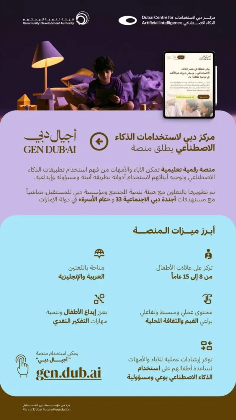مركز دبي لاستخدامات الذكاء الاصطناعي يطلق منصة أجيال دبي
