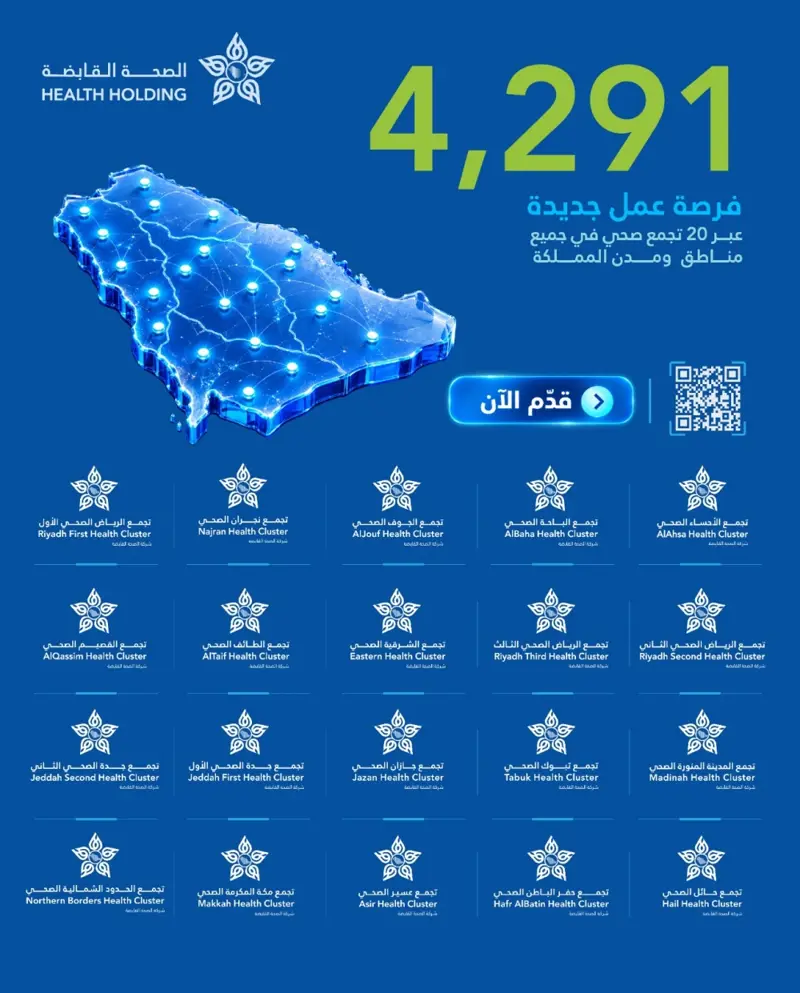 طرح 4,291 وظيفة صحية جديدة للسعوديين عبر 20 تجمعًا.. وتقديم إلكتروني لمدة 15 يومًا - عاجل