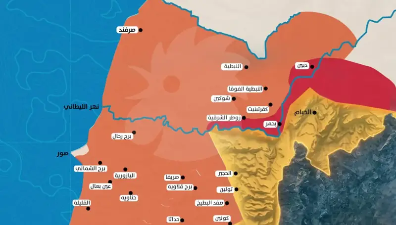 جنوب لبنان: صراع النفوذ والسيطرة بين الجيش وحزب الله وإسرائيل