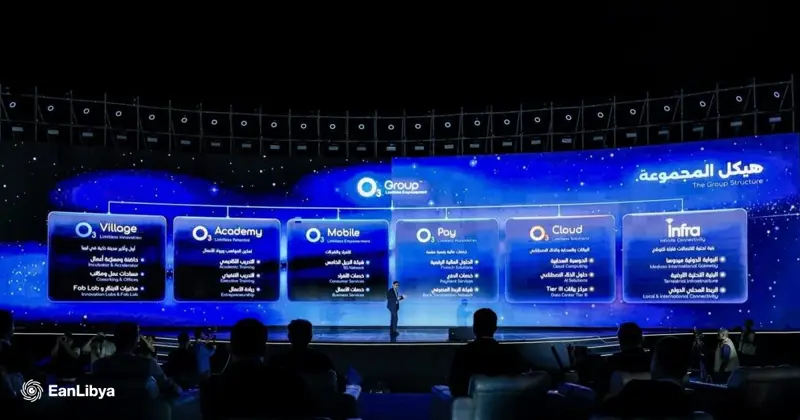 مشروع اتصالات جديد في بنغازي.. تحسين الإنترنت وتوسيع المنافسة