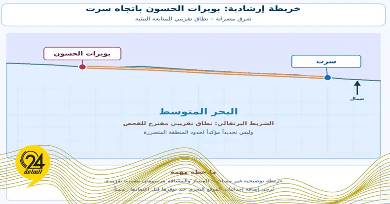 الجمعية الليبية لعلوم البحار : يجب التحقق من ظاهرة غريبة في بحر بويرات الحسون - اخبار ليبيا