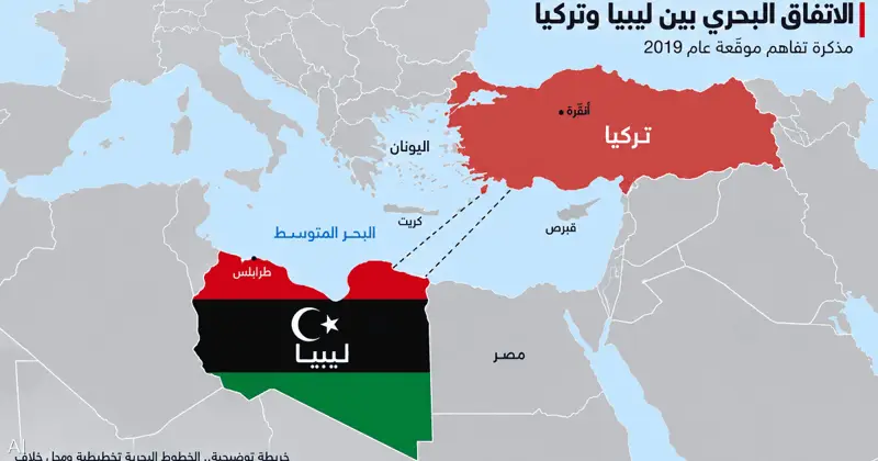 من الرفض إلى التصديق.. ماذا وراء التقارب الليبي التركي؟