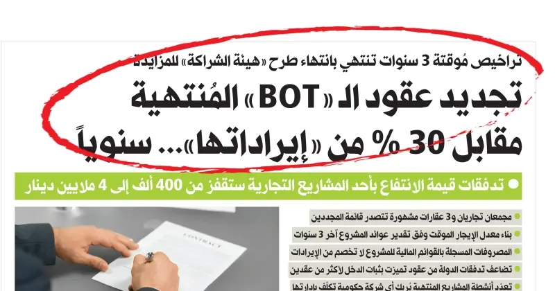 تأكيداً لخبر الراي... المالية ترخص مؤقتاً لـ العقارات المتحدة إدارة وتشغيل وصيانة المارينا