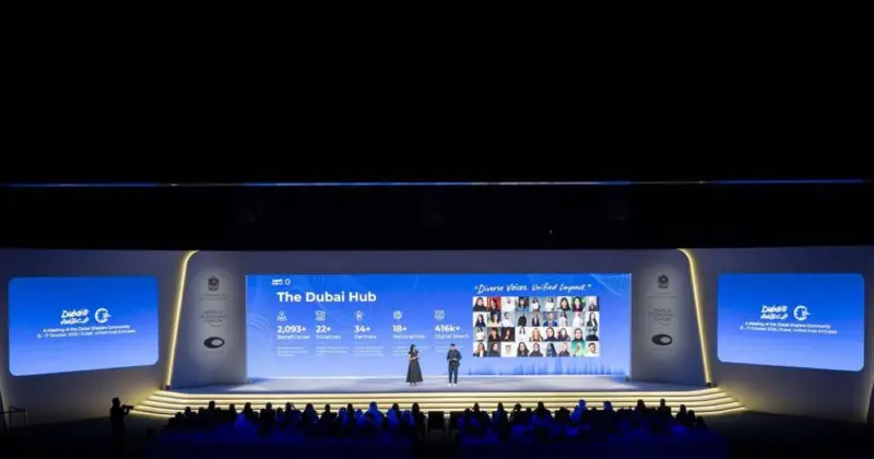 "دبي الأفعال" ينقل تجربة دبي في صناعة المستقبل إلى صُناع التغيير العالميين
