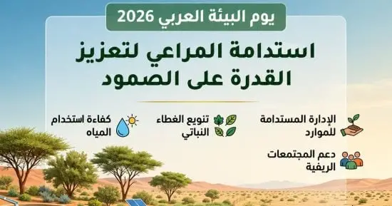 البيئة: نشارك الدول العربية الاحتفال باليوم العربى للبيئة بفعاليات توعوية